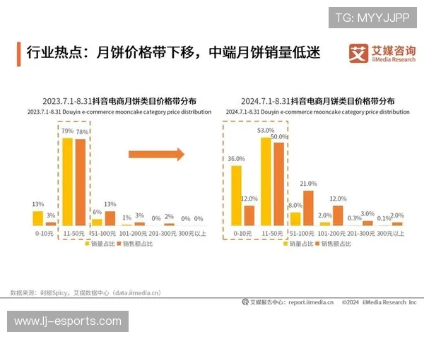 2025年韩国足球队现役球员完整名单及实力分析 2025年韩国足球队现役球员完整名单及实力分析